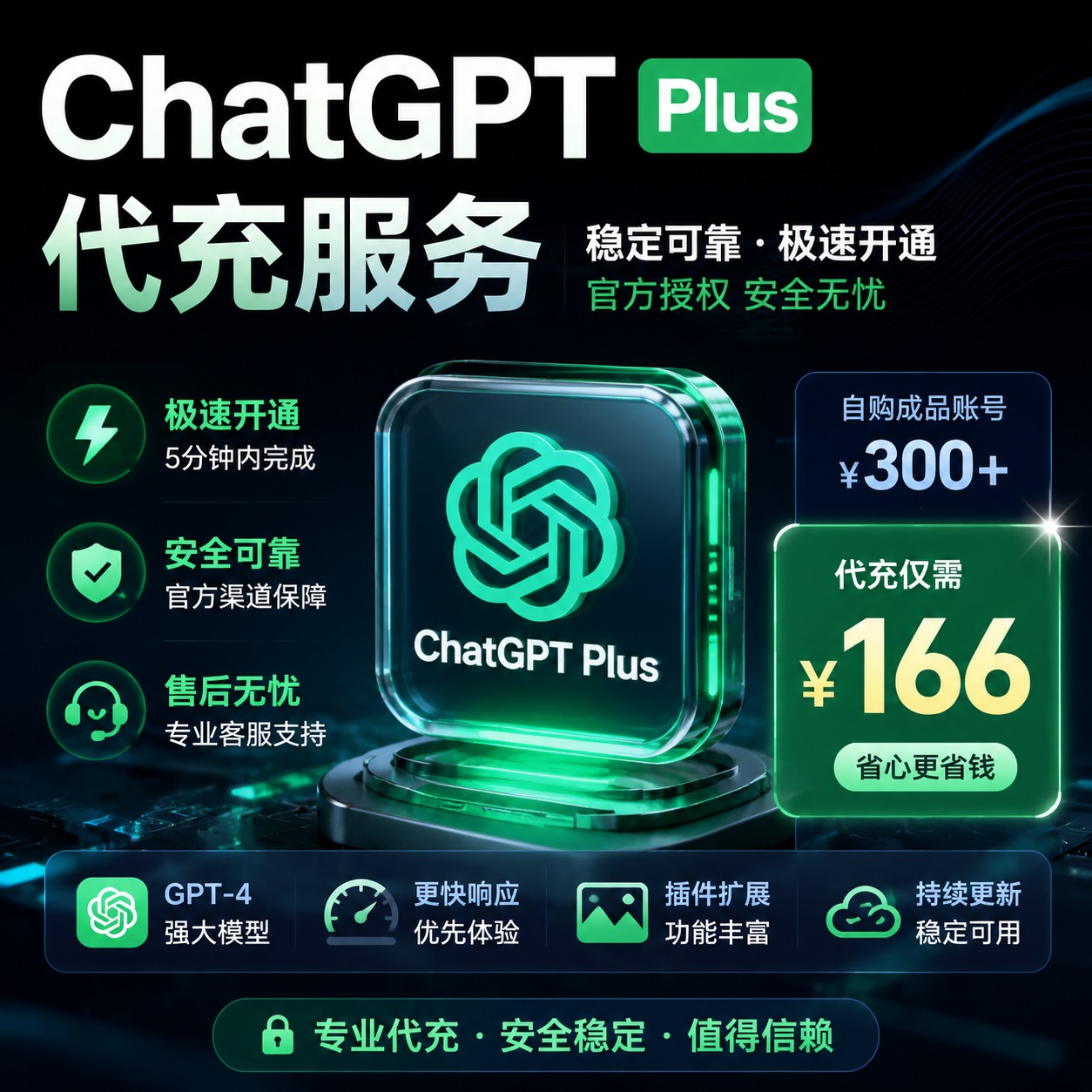 Chatgpt Plus